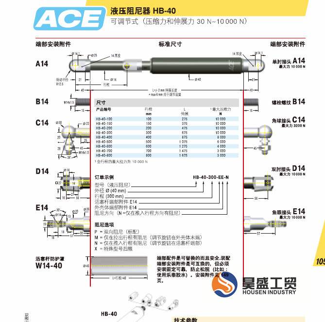 ACE緩沖器，液壓阻尼器HB-40